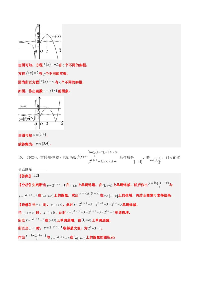 专题02复合函数以及嵌套函数的零点问题（4大题型）-2025年高考数学二轮热点题型归纳与变式演练（新高考通用）（解析版）_02高考数学_2025年新高考资料_二轮复习_一、题型突破