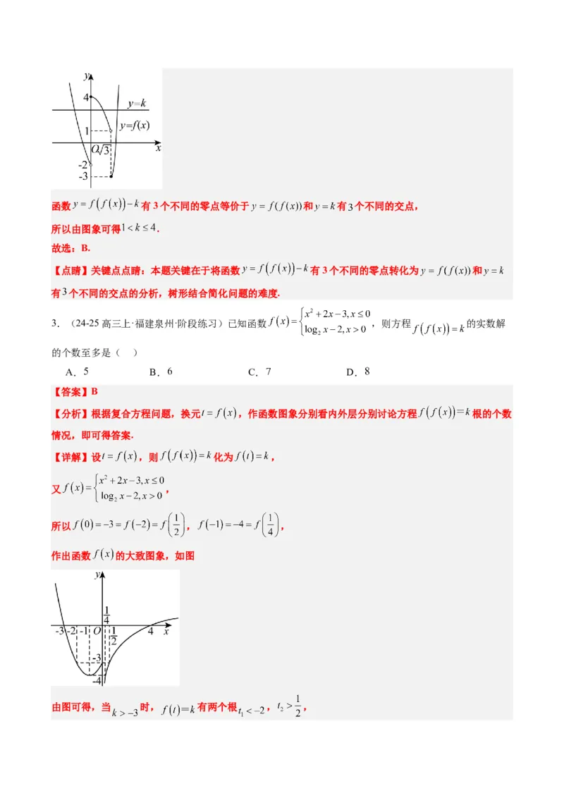 专题02复合函数以及嵌套函数的零点问题（4大题型）-2025年高考数学二轮热点题型归纳与变式演练（新高考通用）（解析版）_02高考数学_2025年新高考资料_二轮复习_一、题型突破