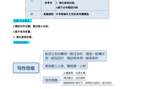 第27讲书面表达之图画作文（讲义）-2024年中考英语一轮复习讲练测（全国通用）（原卷版）_02中考总复习（2026版更新中）_03-英语-中考总复习_2024年中考复习资料_一轮复习