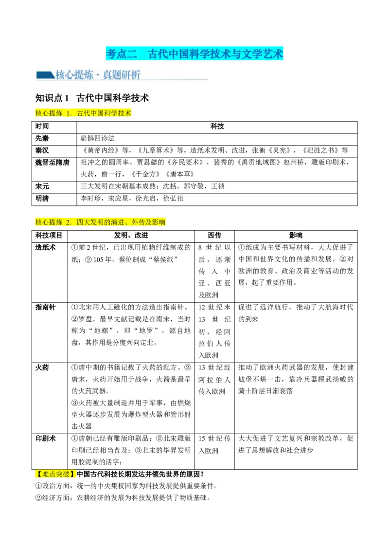 专题03古代中国的思想文化与科学艺术（讲义）（原卷版）_07高考历史_新高考复习资料_2024年新高考复习资料_二轮复习资料_2024年高考历史二轮复习讲练测（新教材新高考）_配套讲义