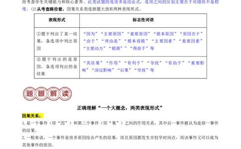 专题01因果关系类选择题（原卷版）_07高考历史_2024年新高考资料_2.2024二轮复习_2024年高考历史二轮热点题型归纳与变式演练（新高考通用）_选择题部分