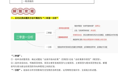 专题01因果关系类选择题（原卷版）_07高考历史_2024年新高考资料_2.2024二轮复习_2024年高考历史二轮热点题型归纳与变式演练（新高考通用）_选择题部分
