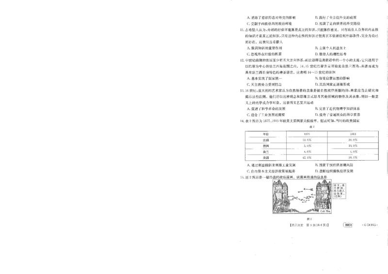 805C高三历史_07高考历史_历史高考模拟题_新高考_2023年_2023届高三新高考金太阳百万联考805C（1.12-13）历史_2023届高三新高考金太阳百万联考805C（1.12-13）历史