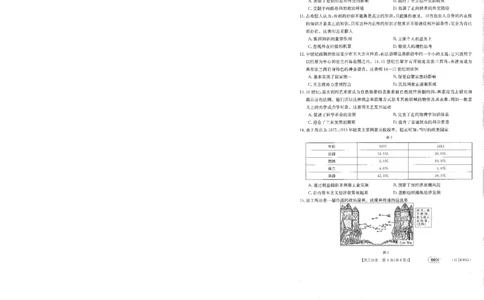 805C高三历史_07高考历史_历史高考模拟题_新高考_2023年_2023届高三新高考金太阳百万联考805C（1.12-13）历史_2023届高三新高考金太阳百万联考805C（1.12-13）历史