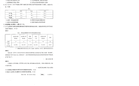805C高三历史_07高考历史_历史高考模拟题_新高考_2023年_2023届高三新高考金太阳百万联考805C（1.12-13）历史_2023届高三新高考金太阳百万联考805C（1.12-13）历史