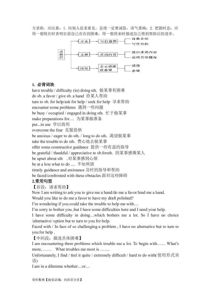 Unit5LanguagesAroundtheWorld复习导学案-2024届高三英语一轮复习人教版（2019）必修第一册_03高考英语_新高考复习资料_2024年新高考资料_一轮复习资料_必修一