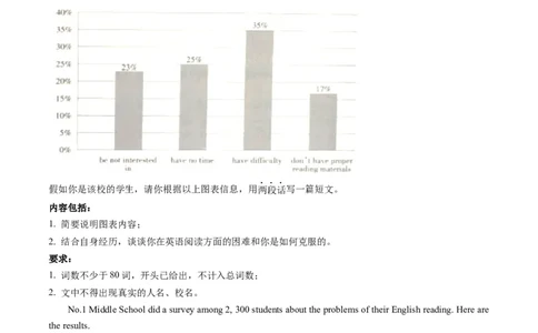 第26讲书面表达之图表作文（练习）-2024年中考英语一轮复习讲练测（全国通用）（原卷版）_02中考总复习（2026版更新中）_03-英语-中考总复习_2024年中考复习资料_一轮复习