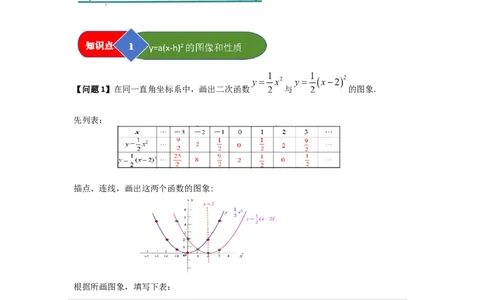 第03讲二次函数y=a（x-h）&sup2;与y=a（x-h）&sup2;k的图像和性质（知识解读题型精讲随堂检测）（教师版）_初中数学_九年级数学上册（人教版）_知识解读与题型专练-V14_2026版