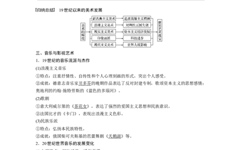 66必修3第十五单元近代以来中外科技与文艺的发展历程第41讲　19世纪以来的世界文学艺术_07高考历史_通用版（老高考）复习资料_2023年复习资料_一轮+二轮_历史高三一轮复习系列_97