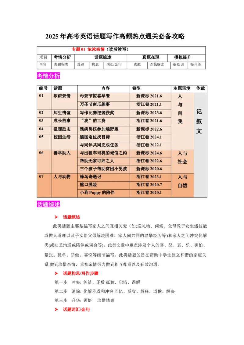 专题01浓浓亲情(读后续写）-2025年高考英语话题写作高频热点通关必备攻略（原卷版）_03高考英语_2025年新高考资料_二轮复习