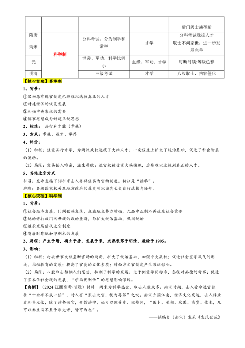 专题01经国序民&mdash;中国古代国家制度体系的建立（讲义）（原卷版）_07高考历史_2025年新高考资料_二轮复习_上好课2025年高考历史二轮复习讲练测（新高考通用）3379861