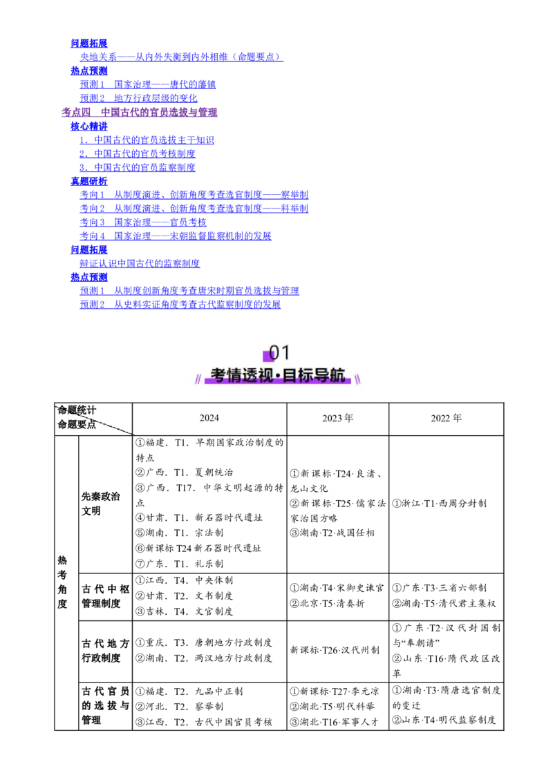 专题01经国序民&mdash;中国古代国家制度体系的建立（讲义）（原卷版）_07高考历史_2025年新高考资料_二轮复习_上好课2025年高考历史二轮复习讲练测（新高考通用）3379861