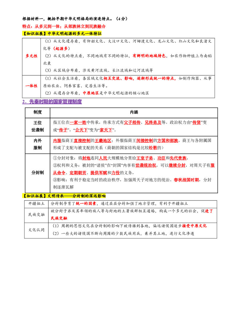 专题01经国序民&mdash;中国古代国家制度体系的建立（讲义）（原卷版）_07高考历史_2025年新高考资料_二轮复习_上好课2025年高考历史二轮复习讲练测（新高考通用）3379861