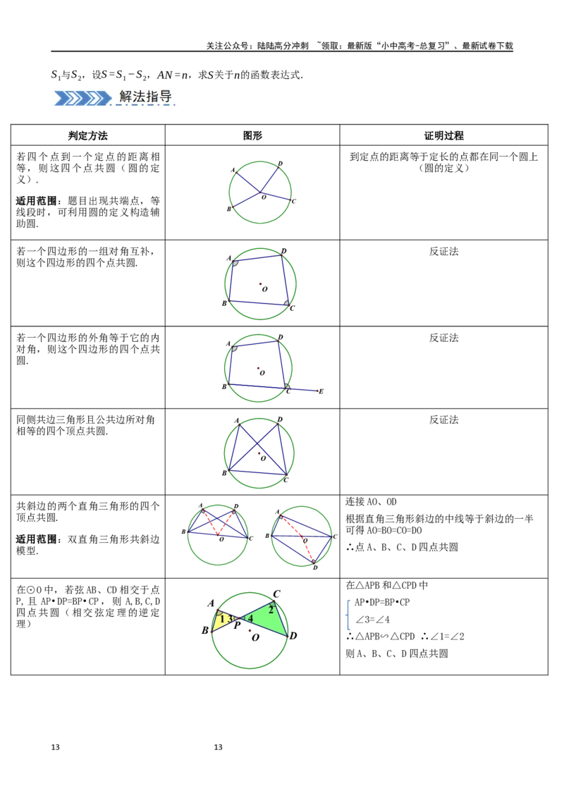 中考大题06圆中的证明与计算问题（8大题型）（原卷版）_02中考总复习（2026版更新中）_02-数学-中考总复习_2024年中考复习资料_二轮复习资料_大题精做