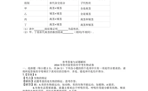 2014年贵州省贵阳市中考生物试卷及解析_贵州中考_6.贵州中考生物（2015-2025）