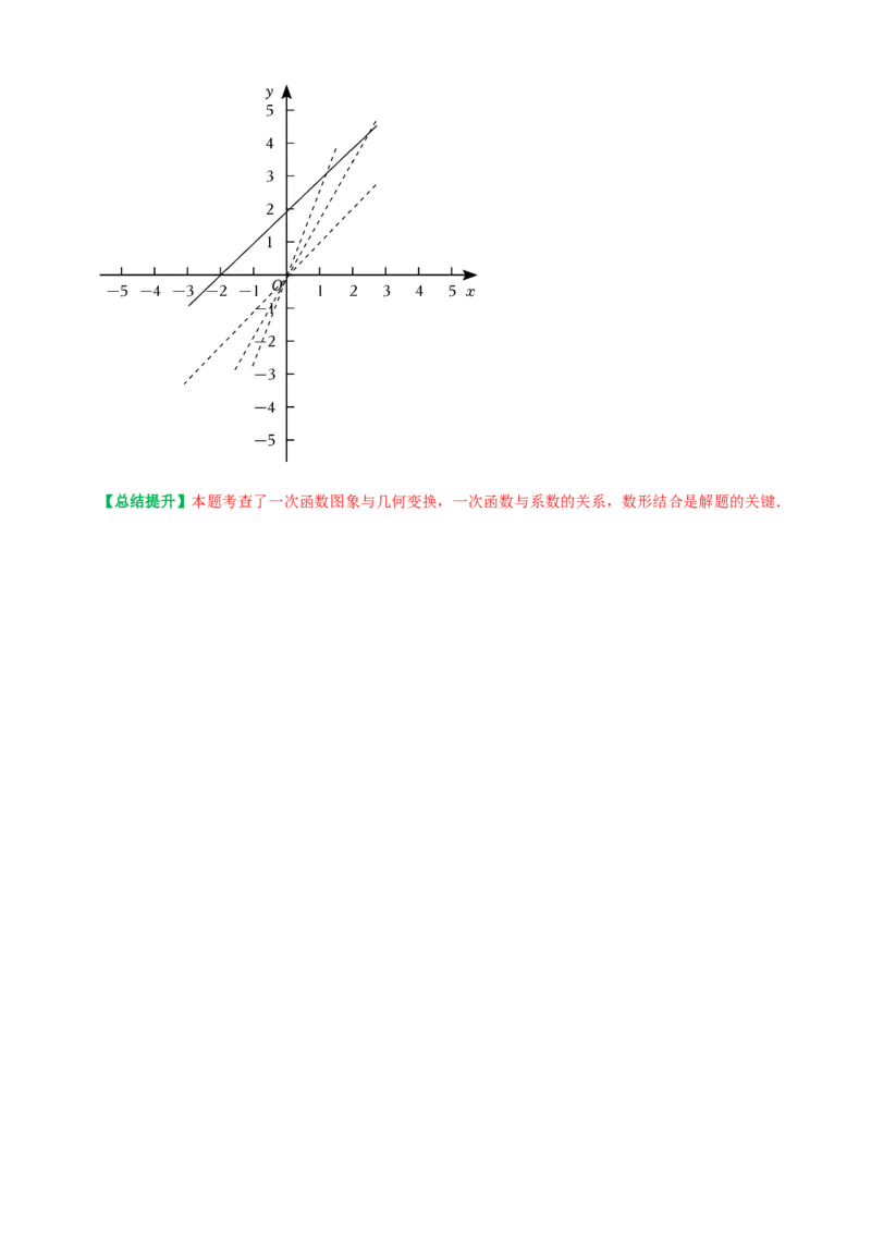 第19章一次函数复习讲义（教师版）_初中数学_八年级数学下册（人教版）_专题训练+提分专项训练-V6