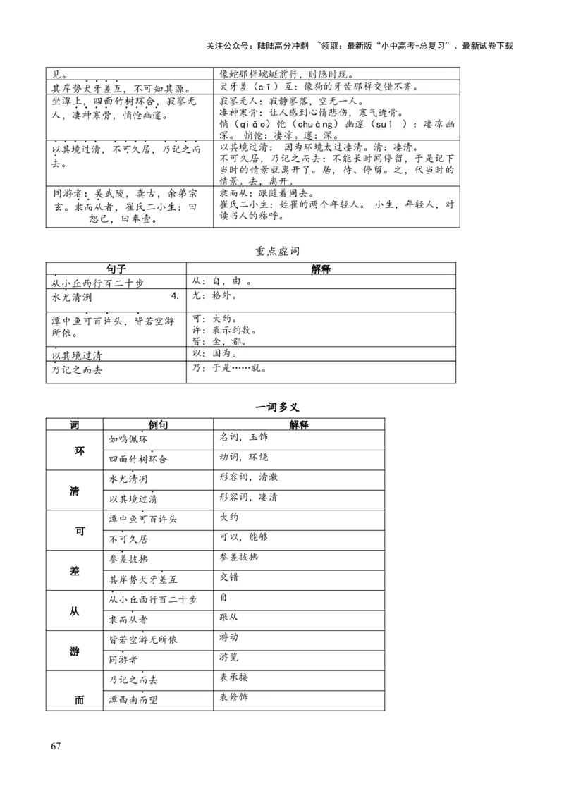 专题36八下文言文知识梳理（1份思维导图+每课梳理+文言现象梳理+古诗文联读10步）（解析版）_02中考总复习（2026版更新中）_01-语文-中考总复习_2025年中考资料