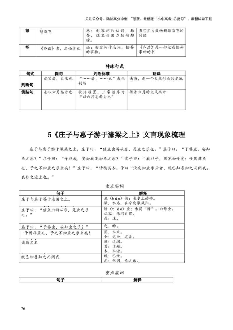 专题36八下文言文知识梳理（1份思维导图+每课梳理+文言现象梳理+古诗文联读10步）（解析版）_02中考总复习（2026版更新中）_01-语文-中考总复习_2025年中考资料