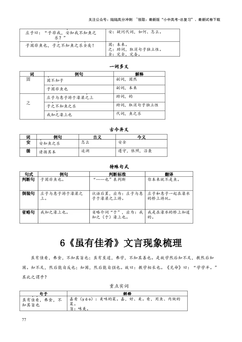 专题36八下文言文知识梳理（1份思维导图+每课梳理+文言现象梳理+古诗文联读10步）（解析版）_02中考总复习（2026版更新中）_01-语文-中考总复习_2025年中考资料