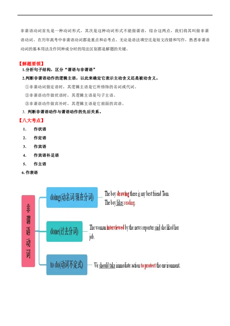 专题03非谓语动词--备考2023年高考二轮复习英语讲练测---讲练_03高考英语_通用版（老高考）复习资料_2023年复习资料_二轮复习_2023年高考英语二轮复习讲练测（全国通用）