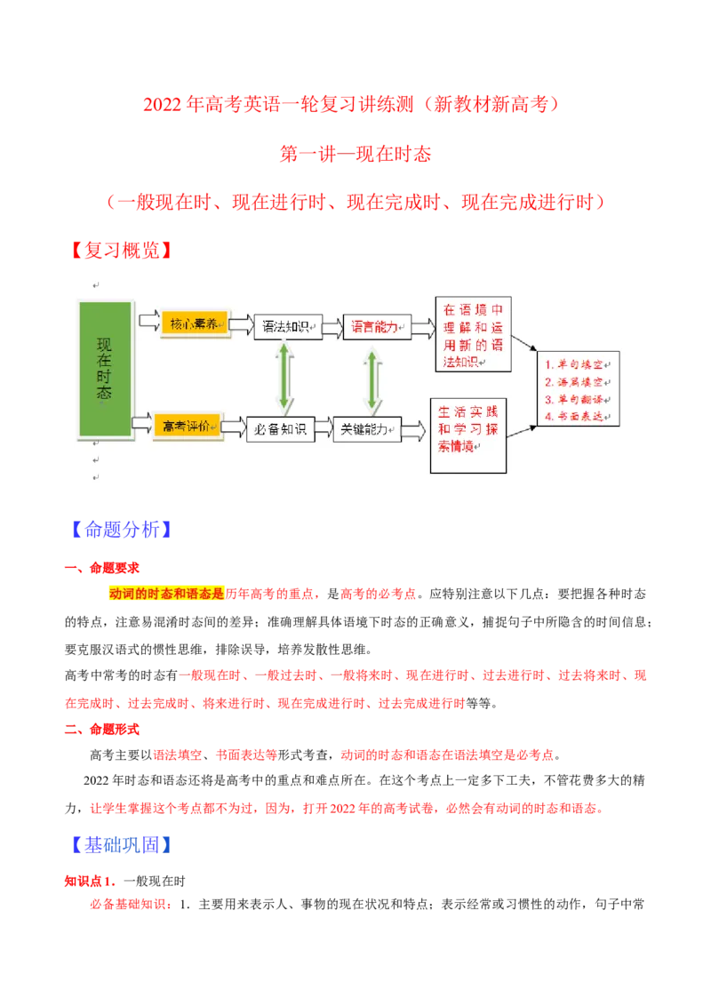 专题02动词的时态和语态第2讲-现在时---2022年高考英语一轮复习讲练测（新教材新高考）（讲）（学生版）_03高考英语_新高考复习资料_2022年新高考资料_2022年新高考英语一轮复习