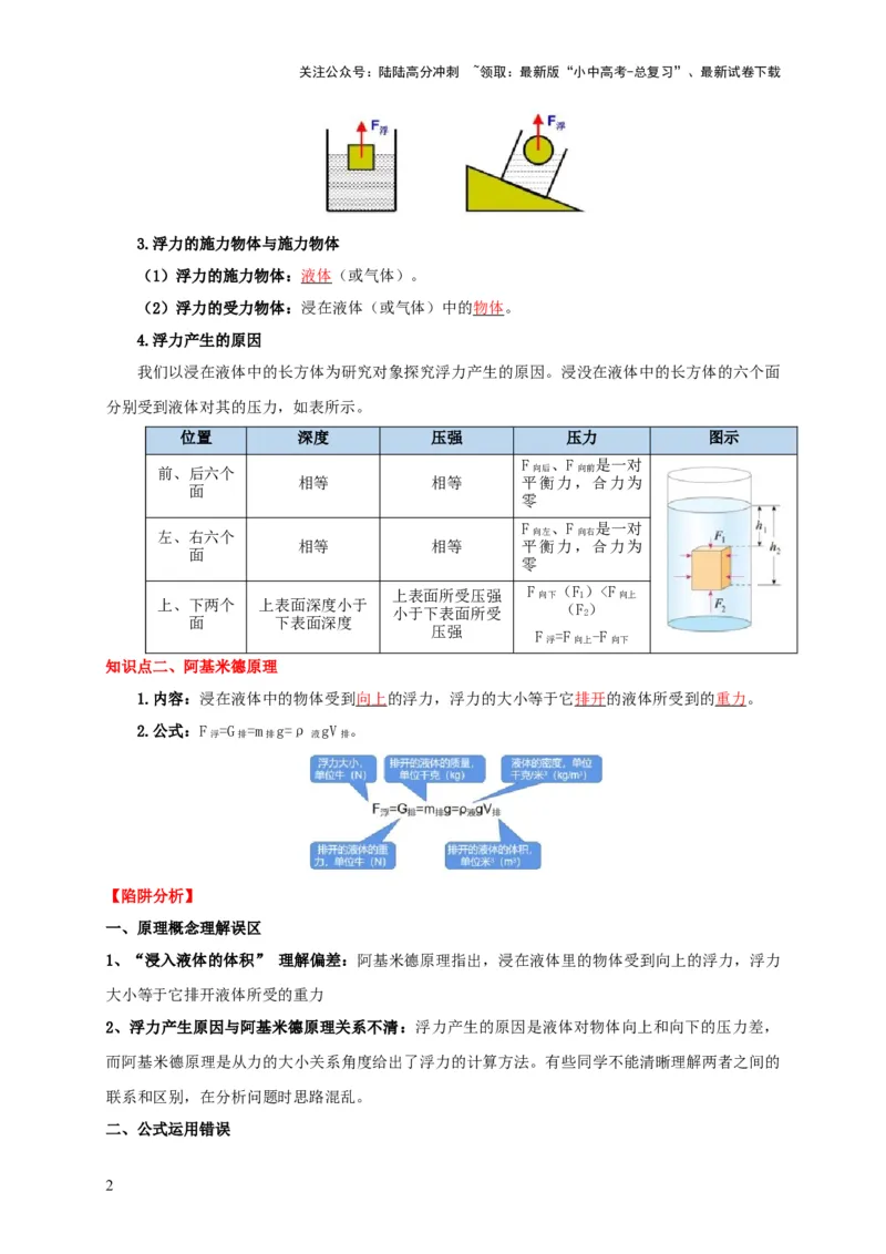 易错点09会分析物体在水中的浮沉问题（5陷阱点7题型）（解析版）_02中考总复习（2026版更新中）_04-物理-中考总复习_2025年中考复习资料_2025年中考物理考试易错题（全国通用）