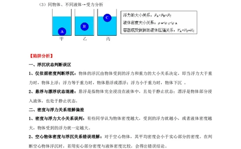易错点09会分析物体在水中的浮沉问题（5陷阱点7题型）（解析版）_02中考总复习（2026版更新中）_04-物理-中考总复习_2025年中考复习资料_2025年中考物理考试易错题（全国通用）