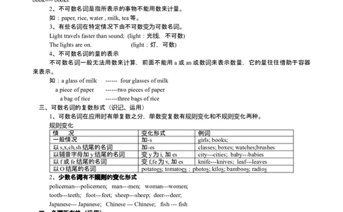 03初中英语知识点归纳汇总_贵州中考_六盘水_03六盘水中考英语2015-2025