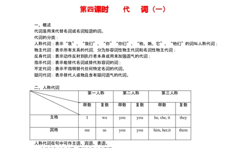 03初中英语知识点归纳汇总_贵州中考_六盘水_03六盘水中考英语2015-2025