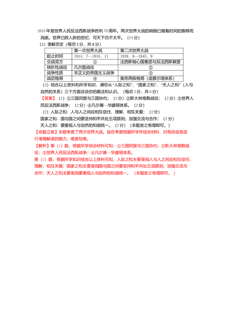 2015年贵州省六盘水市中考历史真题（解析卷）_贵州中考_六盘水_6.六盘水中考历史（2015-2024）缺23