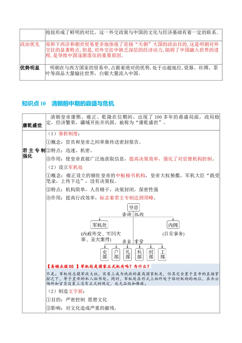 专题03++宋元到明清：多民族政权的并立、统一和中国版图的奠定+-2025年高考历史一轮复习知识清单_07高考历史_2025年新高考资料_一轮复习_2025年高考历史一轮复习知识清单（完结）