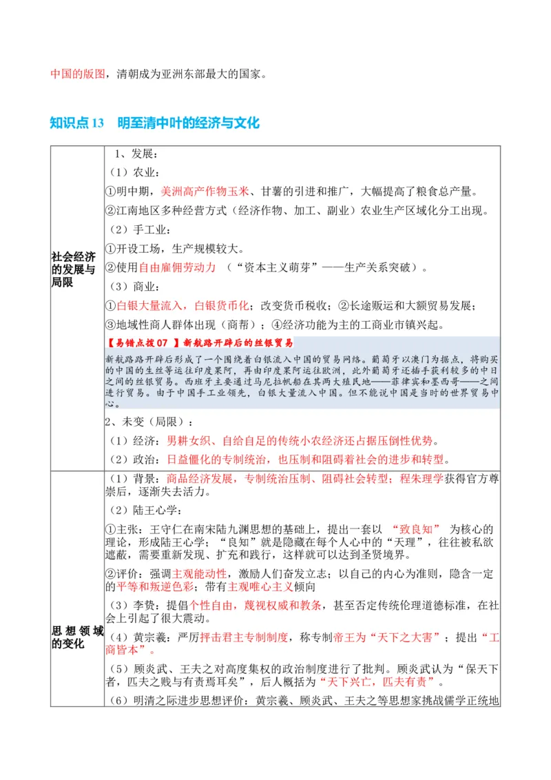 专题03++宋元到明清：多民族政权的并立、统一和中国版图的奠定+-2025年高考历史一轮复习知识清单_07高考历史_2025年新高考资料_一轮复习_2025年高考历史一轮复习知识清单（完结）