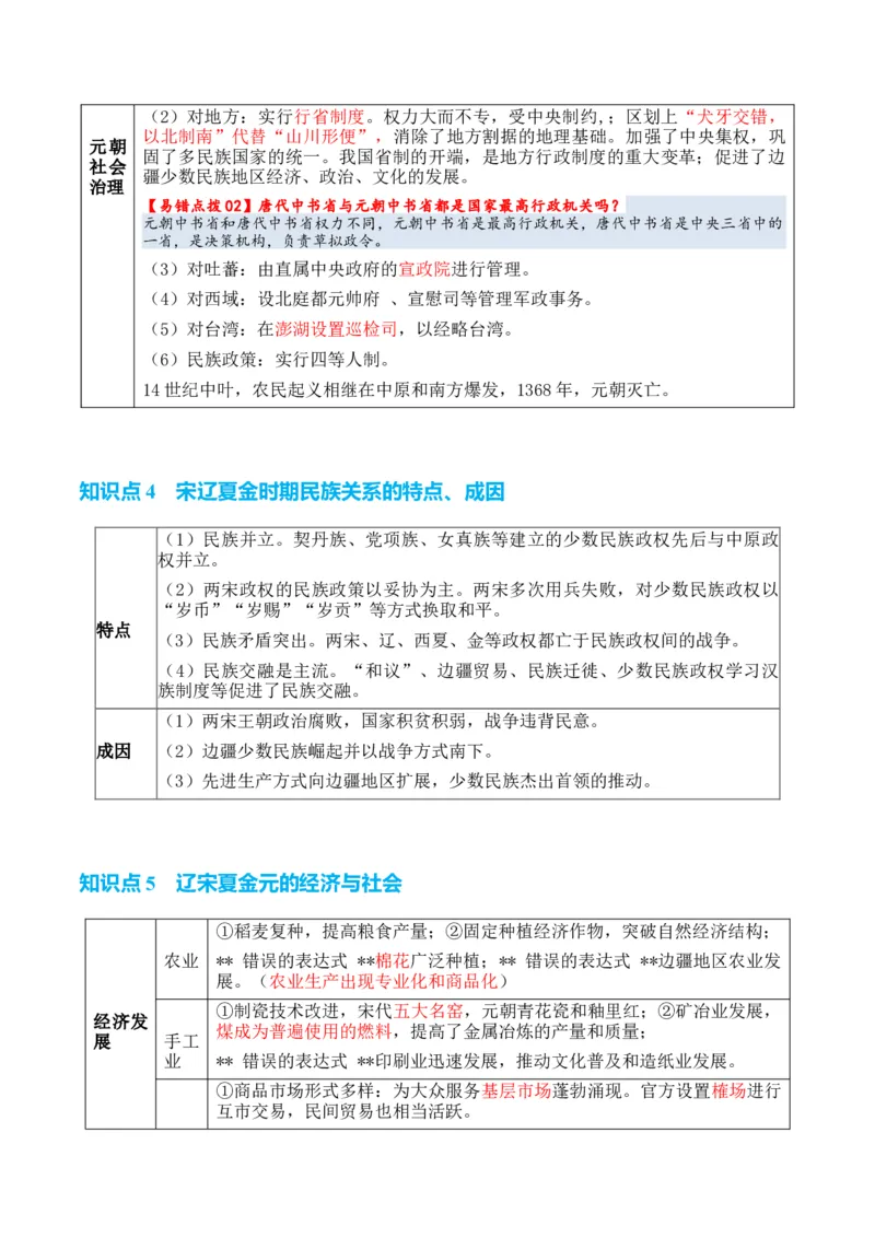 专题03++宋元到明清：多民族政权的并立、统一和中国版图的奠定+-2025年高考历史一轮复习知识清单_07高考历史_2025年新高考资料_一轮复习_2025年高考历史一轮复习知识清单（完结）