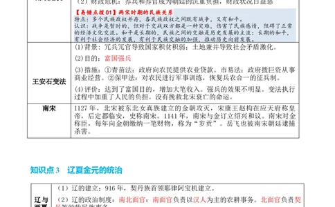 专题03++宋元到明清：多民族政权的并立、统一和中国版图的奠定+-2025年高考历史一轮复习知识清单_07高考历史_2025年新高考资料_一轮复习_2025年高考历史一轮复习知识清单（完结）