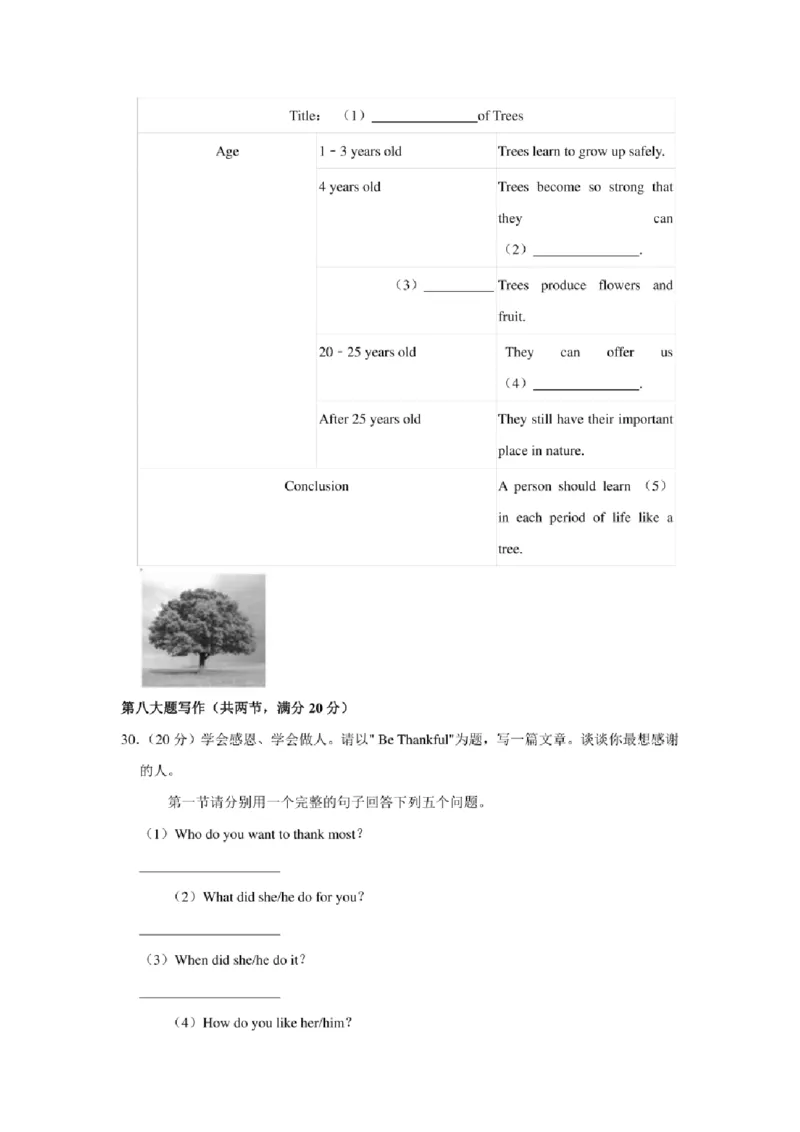 2021年贵州省六盘水市中考英语适应性试卷及解析_贵州中考_3.贵州中考英语（2008-2025）_六盘水英语15-24