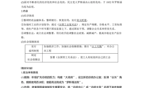 42必修2第十单元第27讲　资本主义世界经济危机与罗斯福新政_07高考历史_通用版（老高考）复习资料_2023年复习资料_一轮+二轮_历史高三一轮复习系列_286