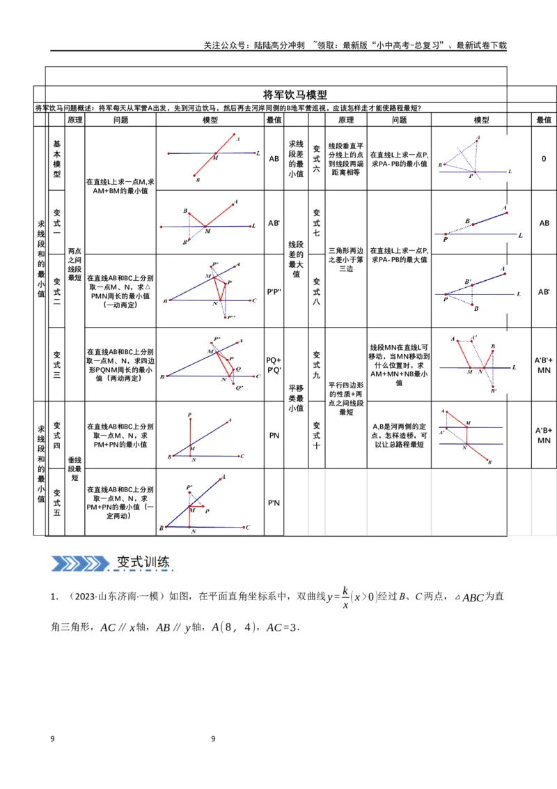 中考大题07几何中的最值问题（5大题型）（解析版）_02中考总复习（2026版更新中）_02-数学-中考总复习_2024年中考复习资料_二轮复习资料_大题精做