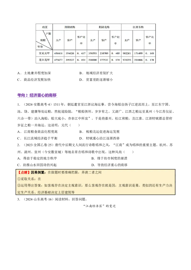 专题03济国生民&mdash;&mdash;中国古代的经济与社会生活（讲义）（原卷版）_07高考历史_2025年新高考资料_二轮复习_上好课2025年高考历史二轮复习讲练测（新高考通用）3379861