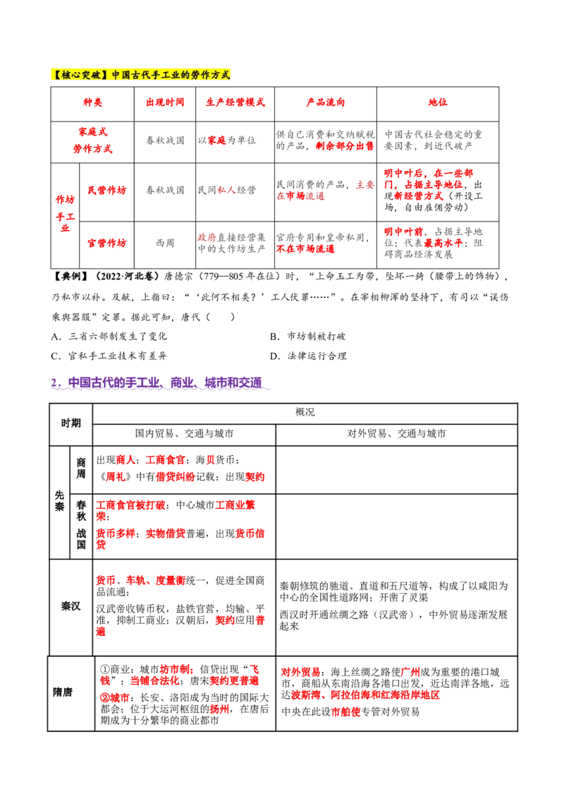专题03济国生民&mdash;&mdash;中国古代的经济与社会生活（讲义）（原卷版）_07高考历史_2025年新高考资料_二轮复习_上好课2025年高考历史二轮复习讲练测（新高考通用）3379861