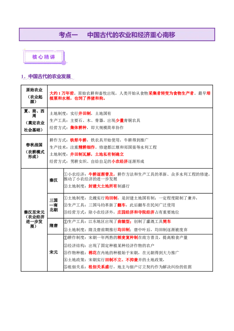 专题03济国生民&mdash;&mdash;中国古代的经济与社会生活（讲义）（原卷版）_07高考历史_2025年新高考资料_二轮复习_上好课2025年高考历史二轮复习讲练测（新高考通用）3379861