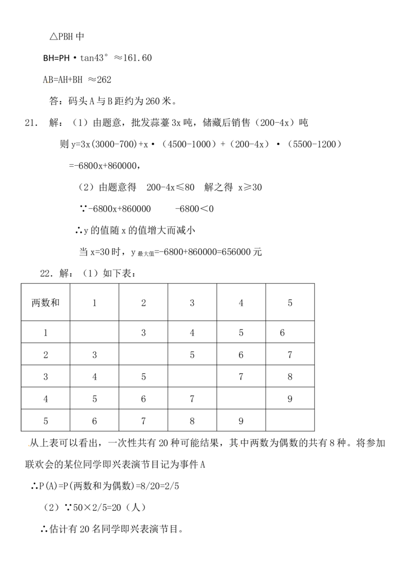 2010年陕西省中考数学真题及答案_陕西_2.陕西中考数学（2008-2025）