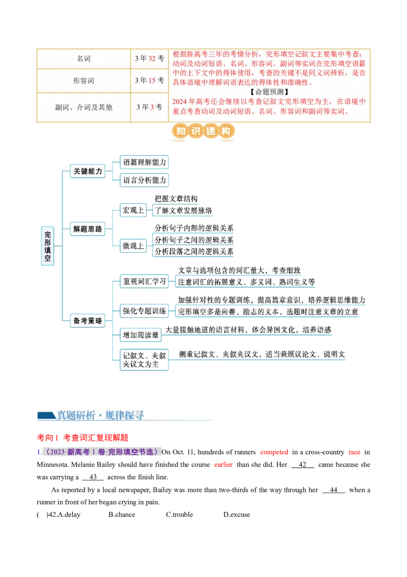专题01完形填空记叙文（讲义）（原卷版）_03高考英语_2024年新高考资料_2.2024二轮复习_2024年高考英语二轮复习讲练测（新教材新高考）_第三部分完形填空