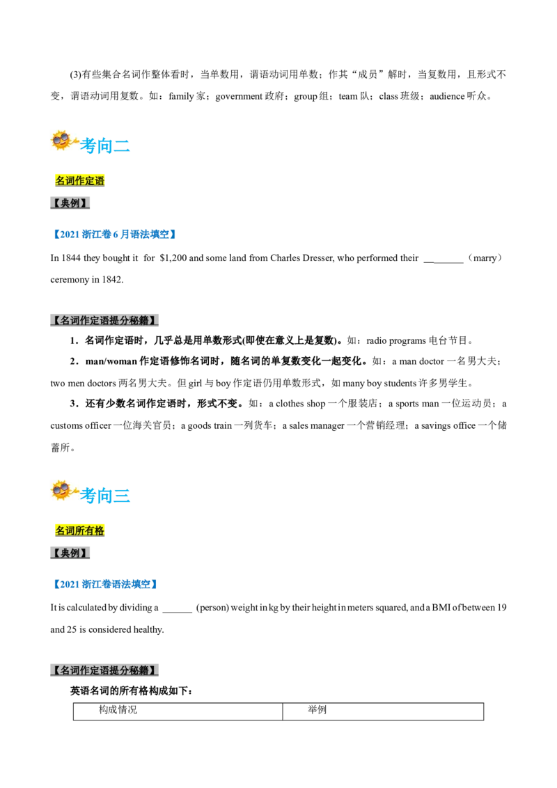 专题03-名词（原卷版）-备战2022年新高考英语一轮复习考点一遍过_03高考英语_新高考复习资料_2022年新高考资料_2022年新高考英语一轮复习_备战2022年新高考英语一轮复习考点帮7.14更新
