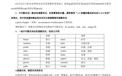 专题03-名词（原卷版）-备战2022年新高考英语一轮复习考点一遍过_03高考英语_新高考复习资料_2022年新高考资料_2022年新高考英语一轮复习_备战2022年新高考英语一轮复习考点帮7.14更新