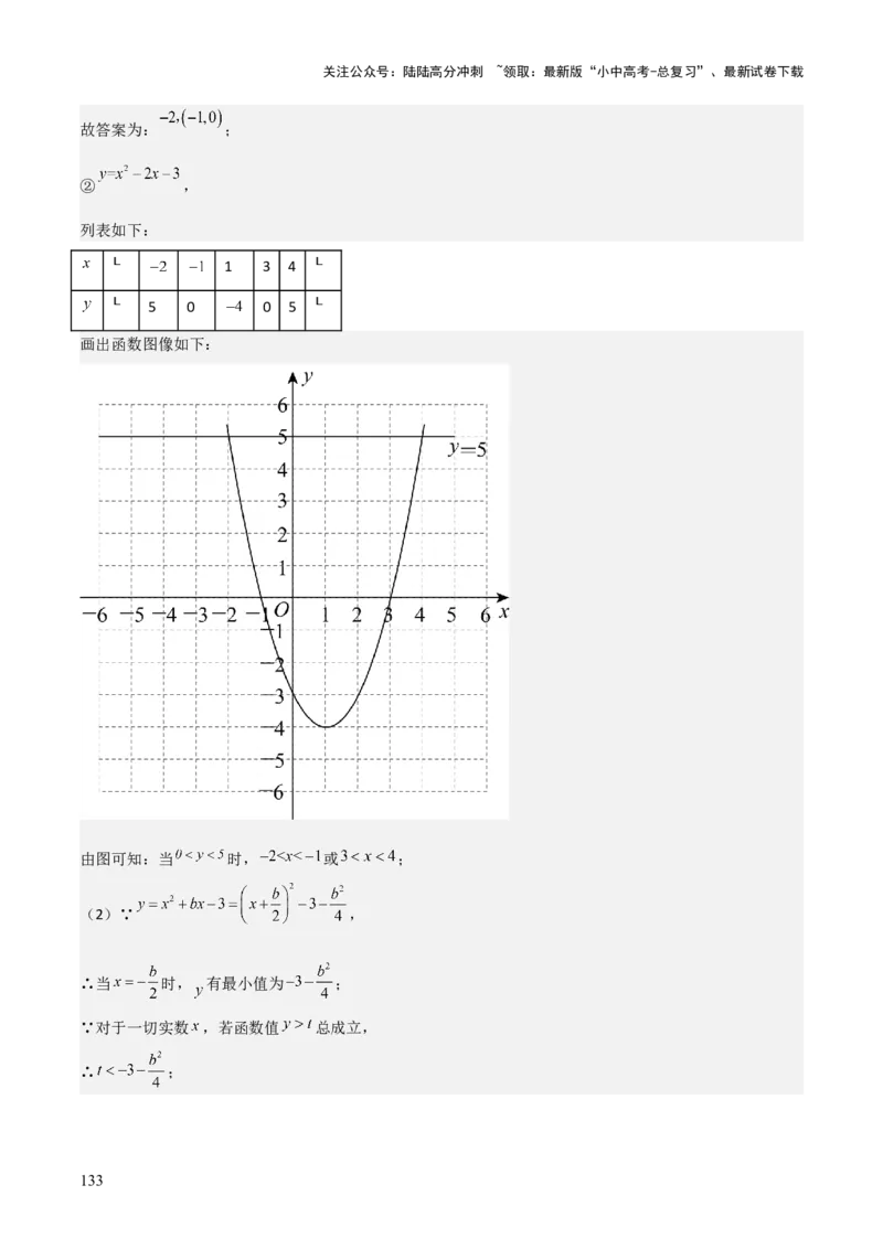 难点与新考法06关于二次函数系数、几何变换、最值等问题（6大热考题型）解析版_02中考总复习（2026版更新中）_02-数学-中考总复习_2025中考复习资料_2025年中考数学一轮知识梳理
