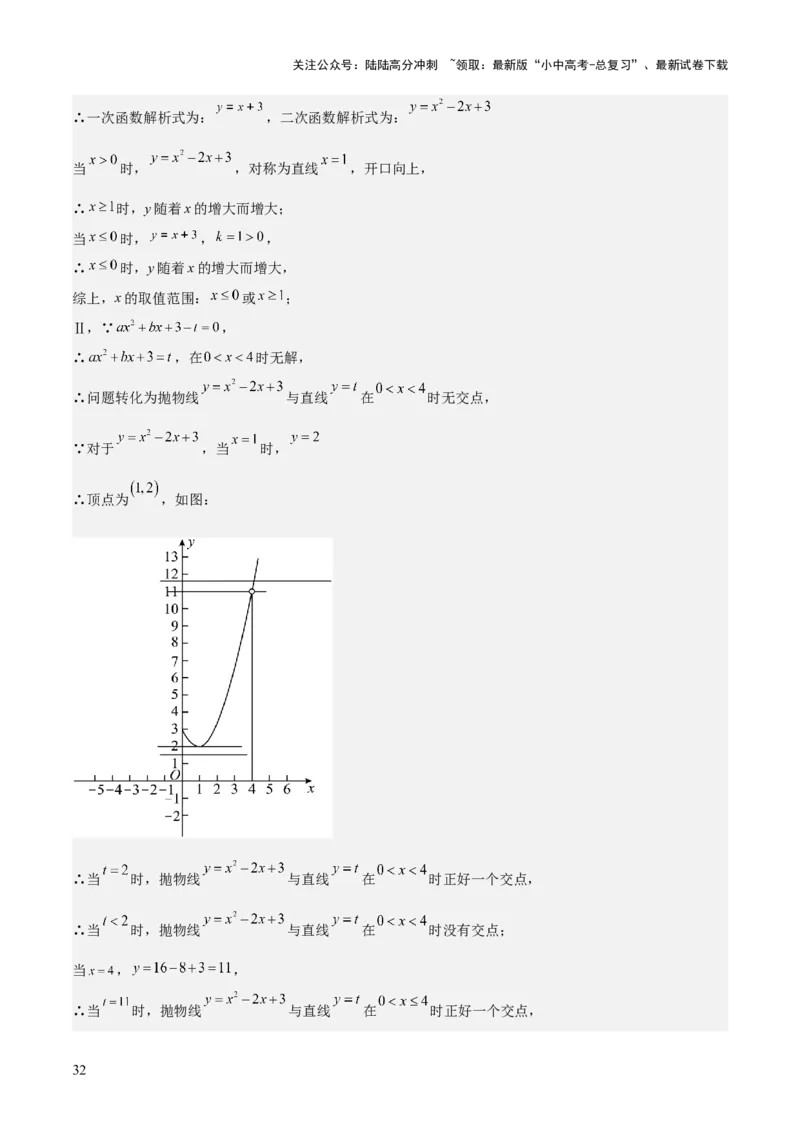 难点与新考法06关于二次函数系数、几何变换、最值等问题（6大热考题型）解析版_02中考总复习（2026版更新中）_02-数学-中考总复习_2025中考复习资料_2025年中考数学一轮知识梳理