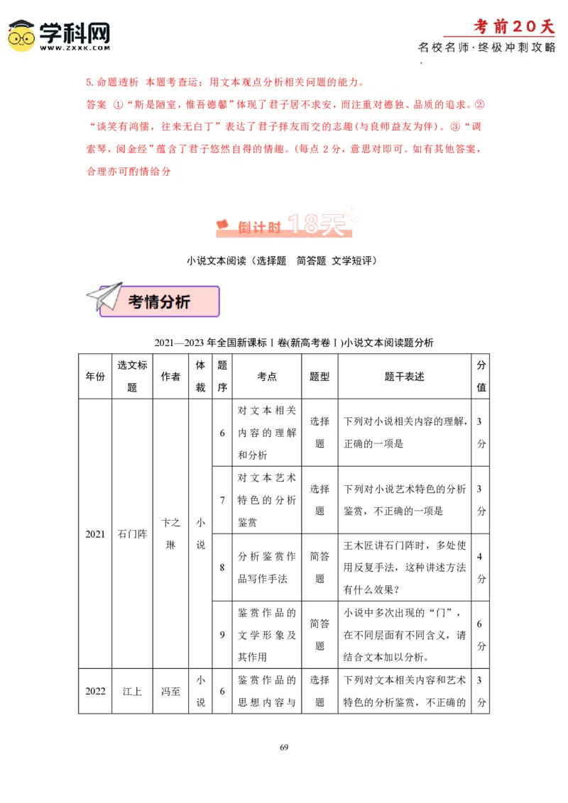 语文（一）-2024年高考考前20天终极冲刺攻略_2024高考押题卷_62024学科网全系列_20学科网高考考前终极攻略_语文-2024年高考考前20天终极冲刺攻略