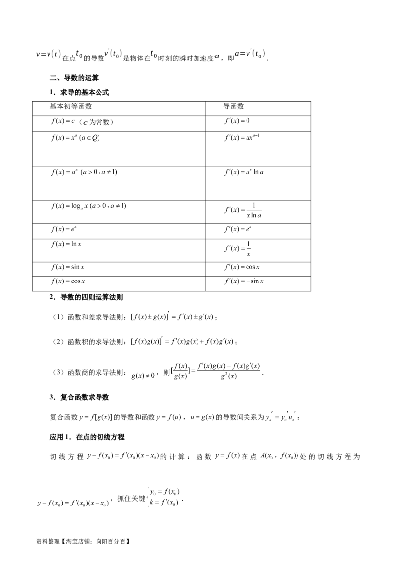 专题04导数及其应用（4大易错点分析+解题模板+举一反三+易错题通关）-备战2024年高考数学考试易错题（新高考专用）（解析版）_02高考数学_新高考复习资料_2024年新高考资料_答案解析版