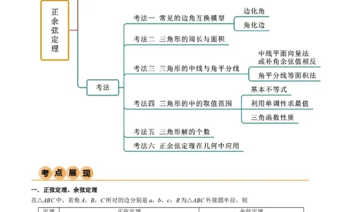 5.4正余弦定理（精讲）（解析版）_02高考数学_新高考复习资料_2024年新高考资料_一轮复习资料_完2024年高考数学一轮复习一隅三反系列（新高考）