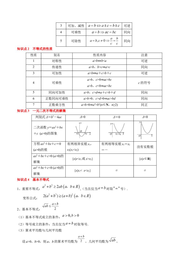 专题02不等式（解析版）_02高考数学_2024年新高考资料_1.2024一轮复习_2024年高考数学一轮复习知识清单（新高考专用）